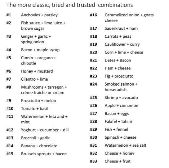 And Food Pairing Chart