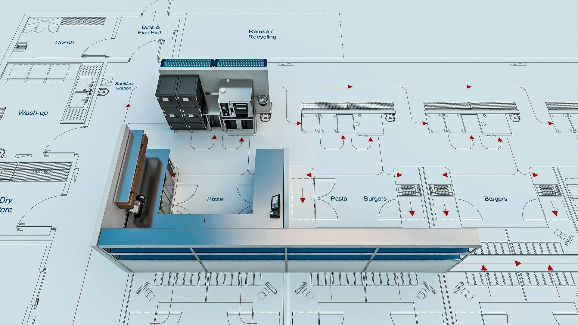 effizienter Großküchenplan zur Vermeidung von Energieverschwendung in der Gastronomie