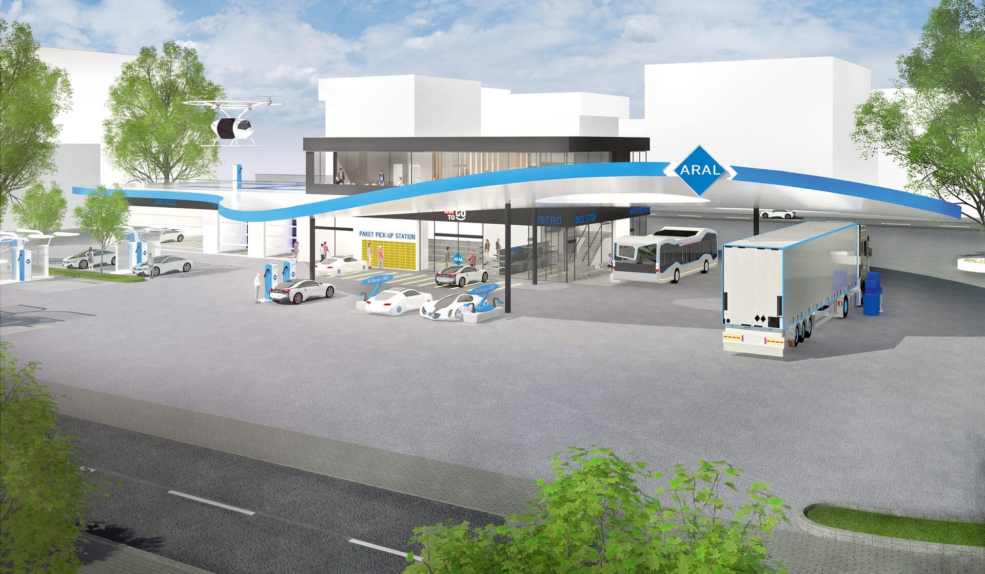 How does a gas station in the future look alike?