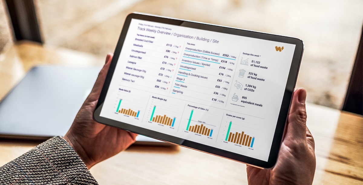 Data dashboard generated by AI on food waste